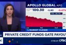 JPMorgan Chase-led group reins in credit