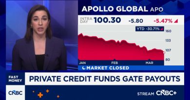 JPMorgan Chase-led group reins in credit
