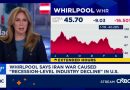 Whirlpool says Iran war causing ‘recession-level industry decline.’ The shares are down 12%