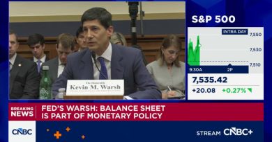 Warsh pledges Fed policy ‘regime change’ to rid inflation ‘tax’ on American people